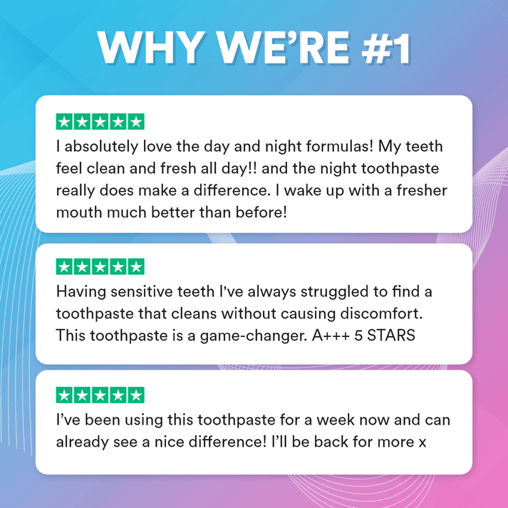 Night & Day Toothpaste 24/7 Protection
