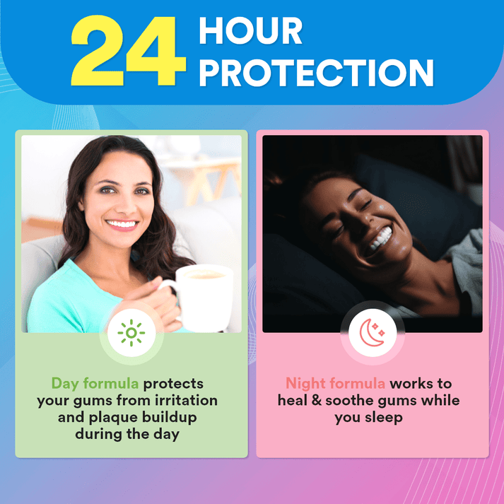 Night & Day Toothpaste 24/7 Protection